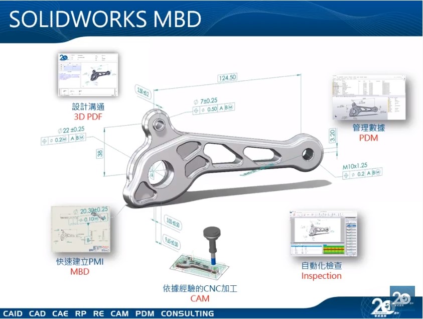 影片｜SOLIDWORKS MBD 獨有特點